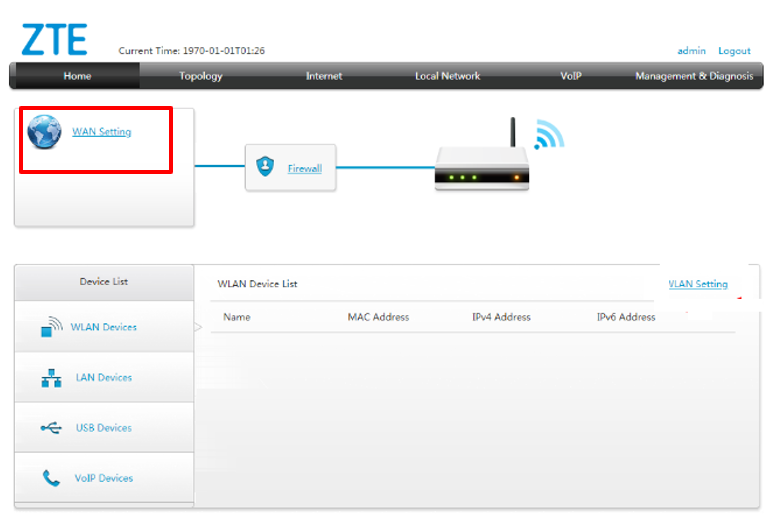 ZTE modem DSL Service Configuration - Superloop